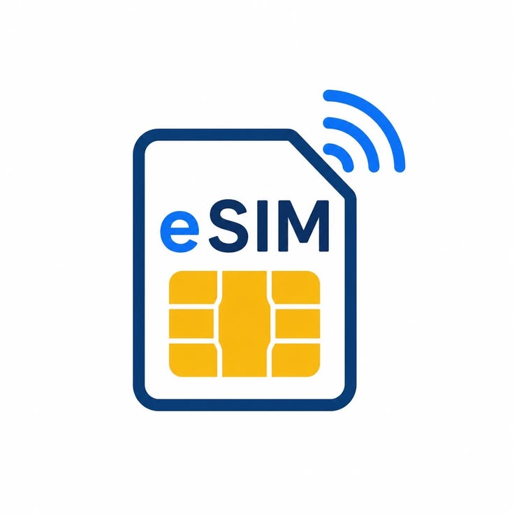 Esim Global